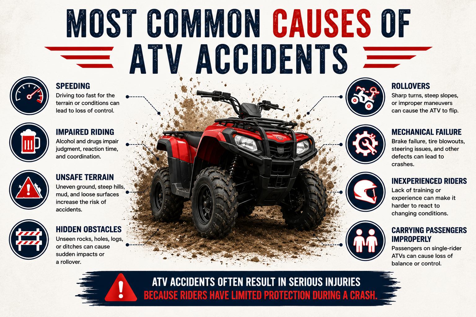 What Is an ATV Accident?