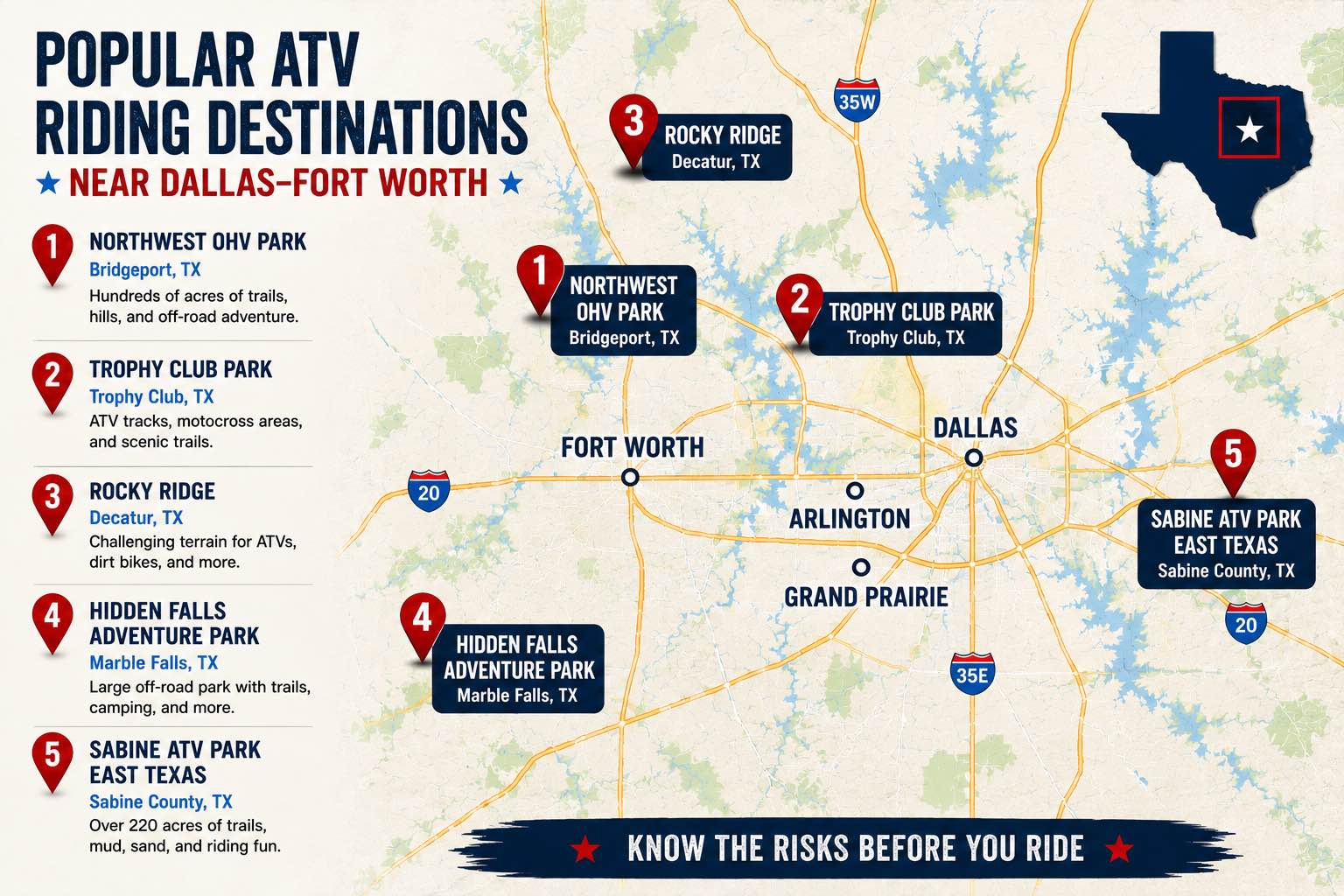 Lugares populares para conducir ATV cerca de Dallas, Arlington y Fort Worth